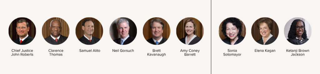 photos of Supreme Court Justices